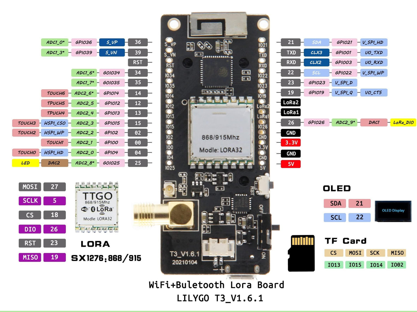 LILYGO LoRa32 915Mhz ESP32 Development Board OLED 0.96 Inch SD Card BLE WiFi TTGO Paxcounter Module - RS1833 - REES52