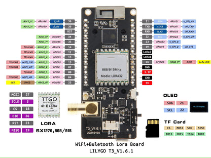 LILYGO LoRa32 915Mhz ESP32 Development Board OLED 0.96 Inch SD Card BLE WiFi TTGO Paxcounter Module - RS1833 - REES52