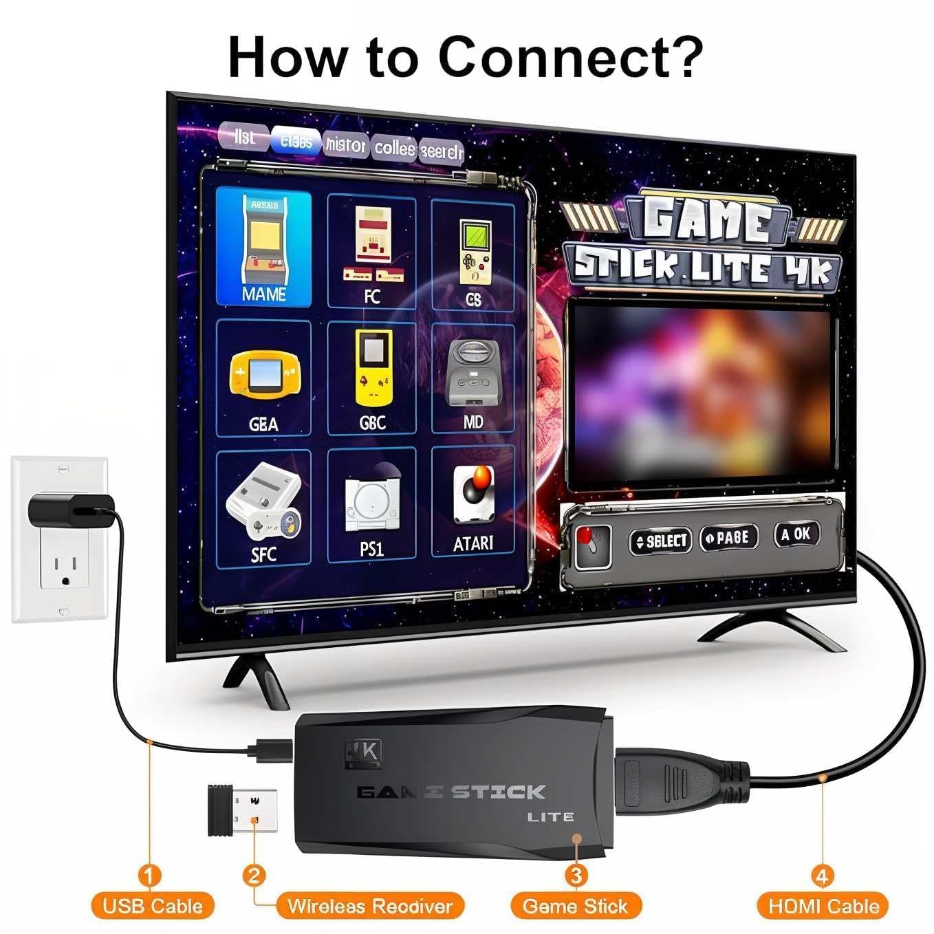 M8 Wireless HDMI Game Console 10,000+ Built-in Games Retro Gaming Stick-RS3073