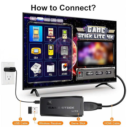 M8 Wireless HDMI Game Console 10,000+ Built-in Games Retro Gaming Stick-RS3073