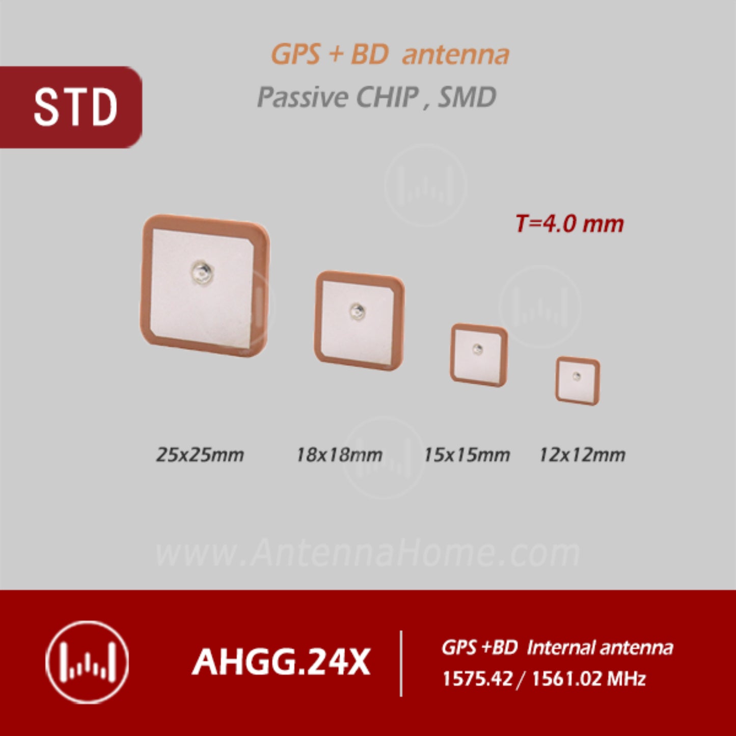 AntennaHome AHGG.24X GPS/BD Antenna High-Sensitivity Low-Profile GPS/BD SMD Chip Passive Antenna Module - RS7352