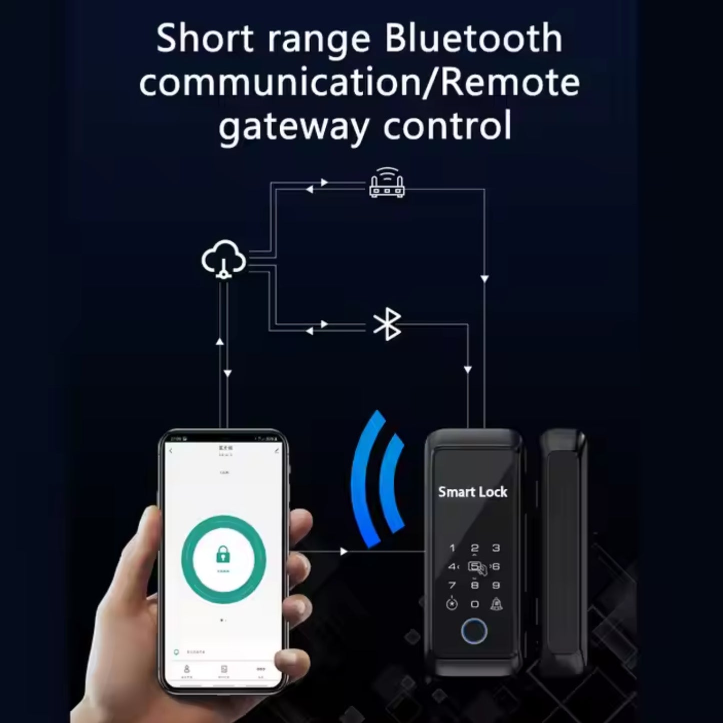 C2-TUYA Smart Lock 5-in-1 Keyless Entry with Fingerprint, RFID Card, Tuya App, Bluetooth, and Passcode For Secure Digital Door Lock