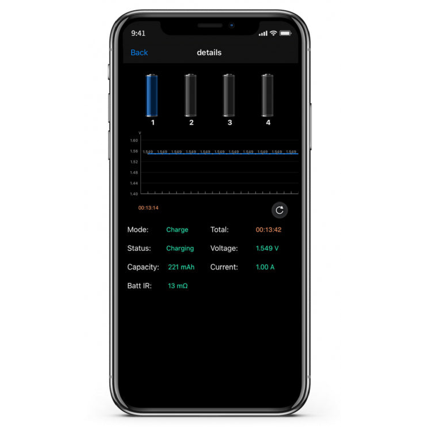 Battery Management System