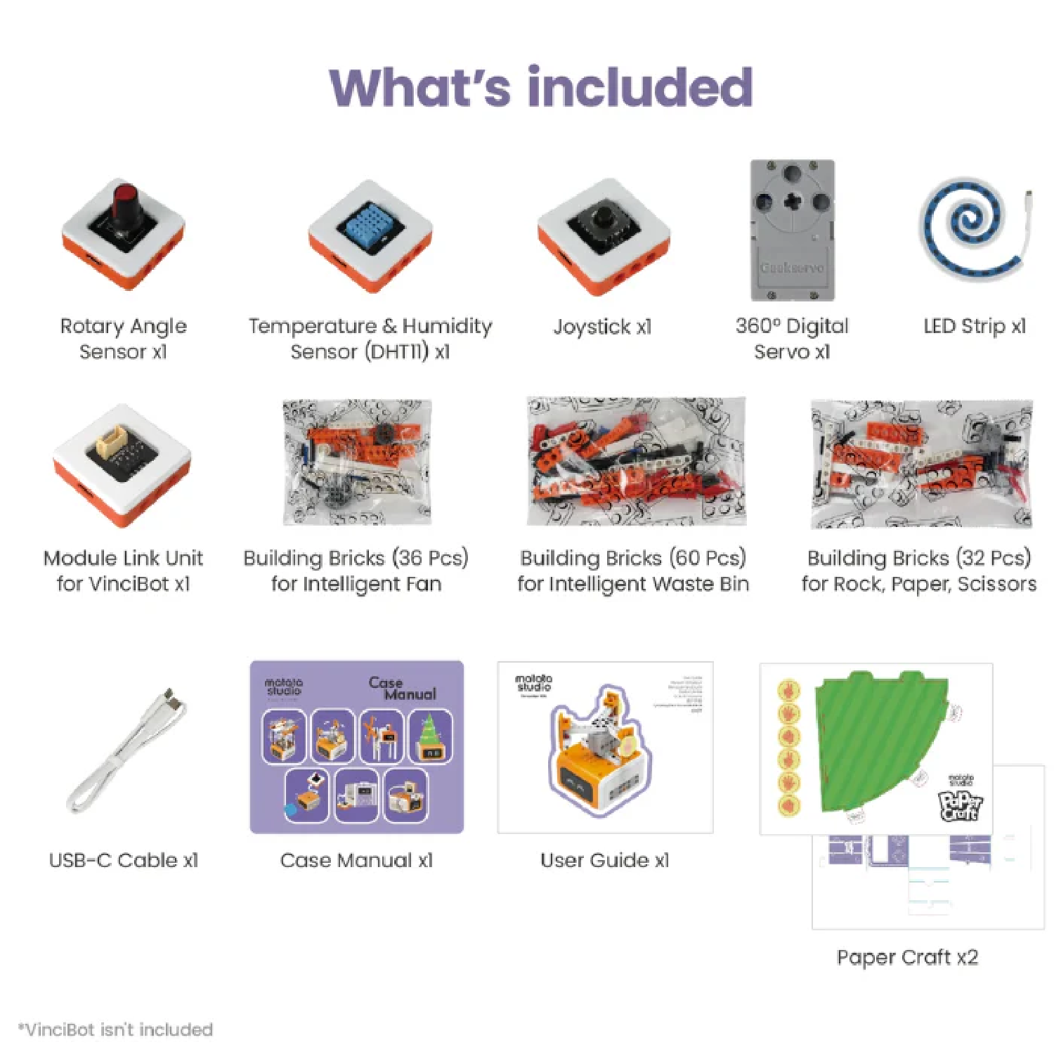 Hands-On STEM Learning