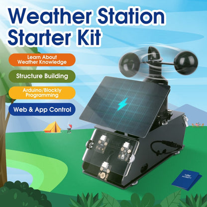  DIY Environmental Monitor Station Kit