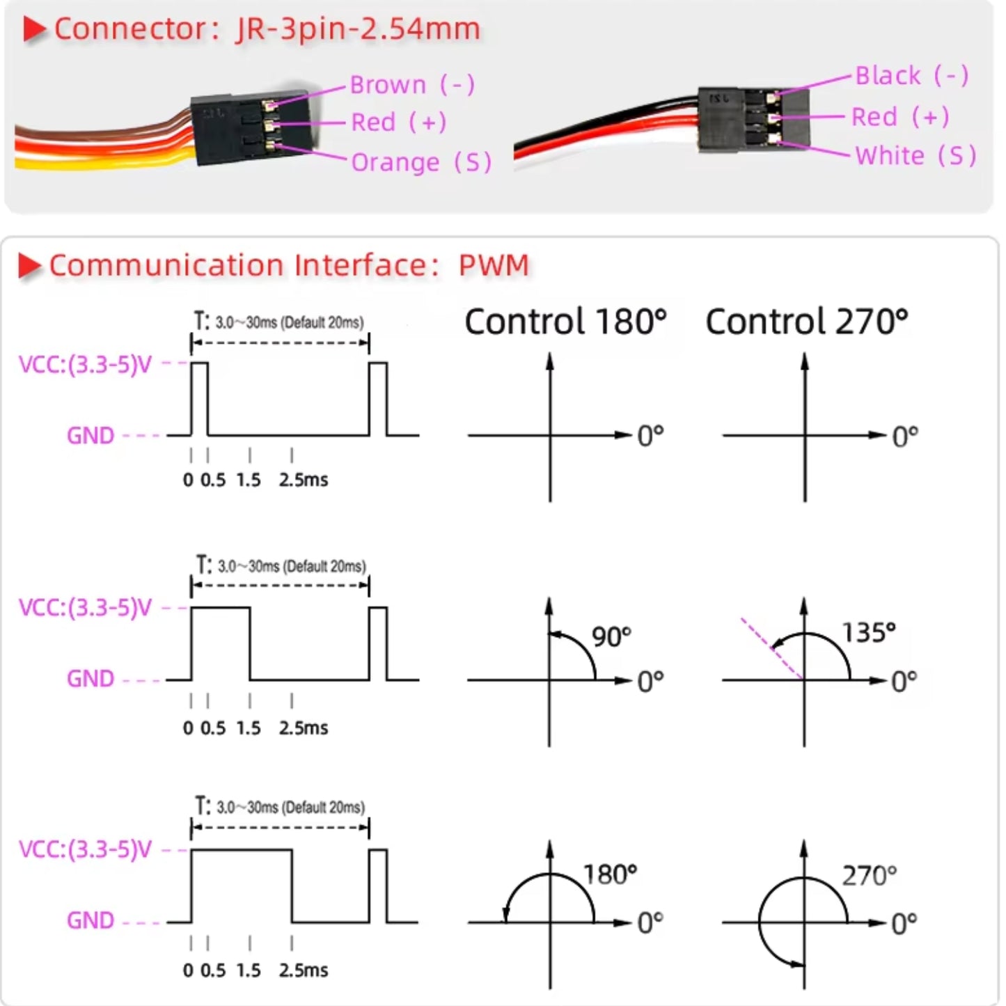 DSServo DS3235SSG 35KG Pro Waterproof Servo 180°, 270° (Optional)  Degree Rotation Servo Motor Durable Stainless Steel Gear Servo Powerful 35kg Torque  Coreless  Servo For Robotics and RC Cars