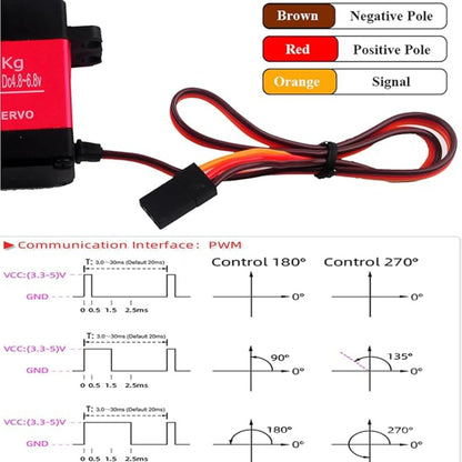 DSServo DS3225MG 25KG Waterproof Digital Servo 90°, 180°, 270° (Optional) Degree Rotation Servo High Torque Metal Gear Servo  For RC Airplanes and Helicopters