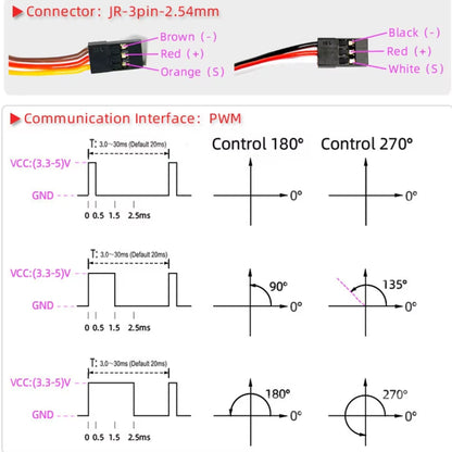 DSServo DS3235 35KG Waterproof Servo High Speed Metal Gear Servo 180°,  270° (Optional) Degree Rotation Servo 35Kg High Torque Digital Servo  For 1/8 1/10 RC Cars