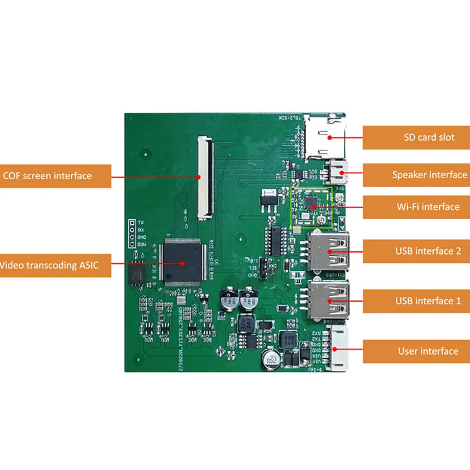 DWIN display controller board