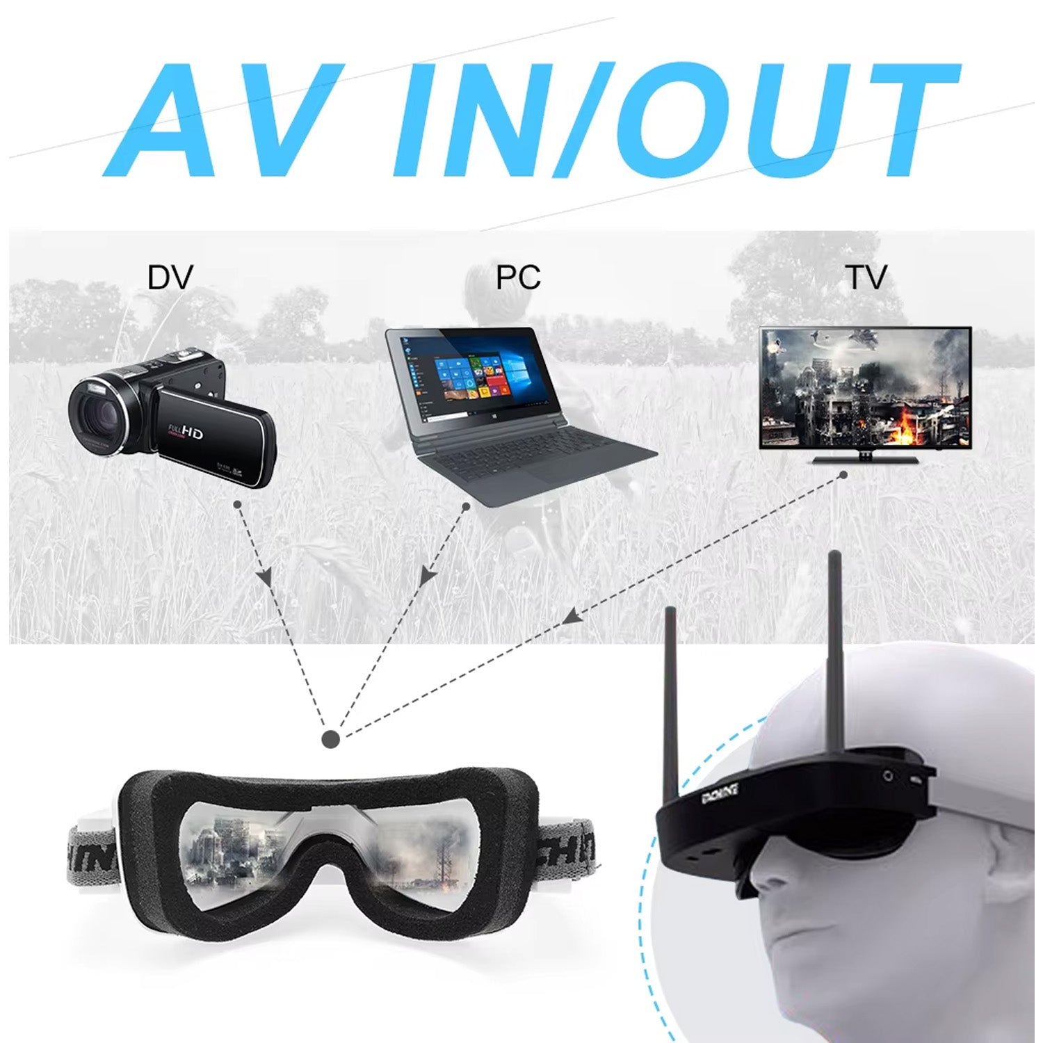 Goggles Eachine Ev200d 2018 Eachine Ev100 प्रत्येक EV100