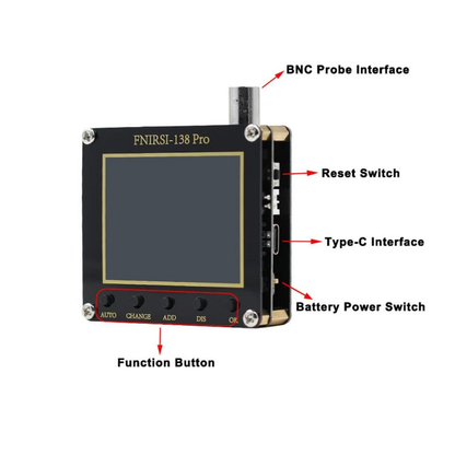 Handheld digital oscilloscope with logic analyzer