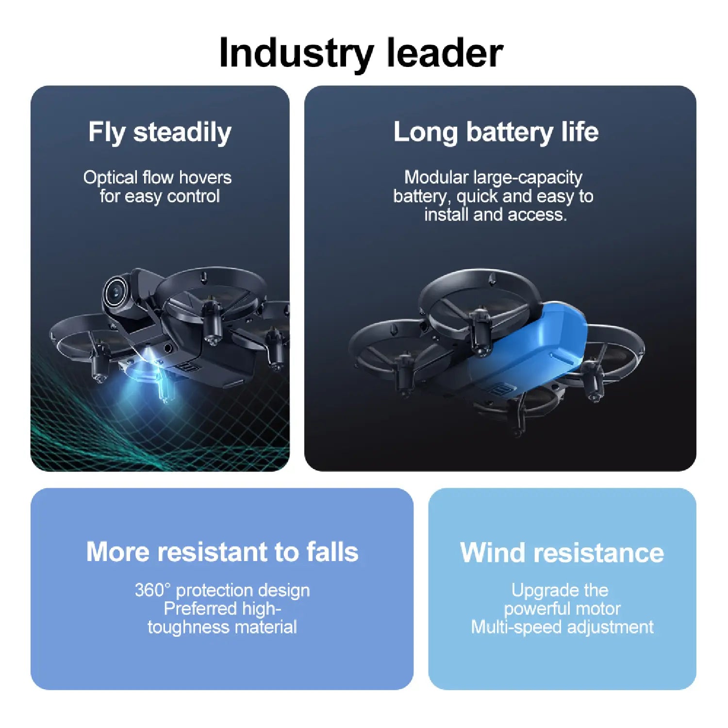 E66 Air Drone — Foldable 4K Dual-Camera Quadcopter with Optical Flow & Screen Remote - RS8727