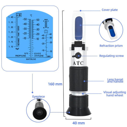 4-In-1 Car Refractometer Tester Automotive Refractometer Kit 4-In-1 Car Fluid Tester 4-In-1 Automotive Refractometer For Antifreeze, Battery Fluid, Urea, Glass Water & Coolant Tester - RS6883