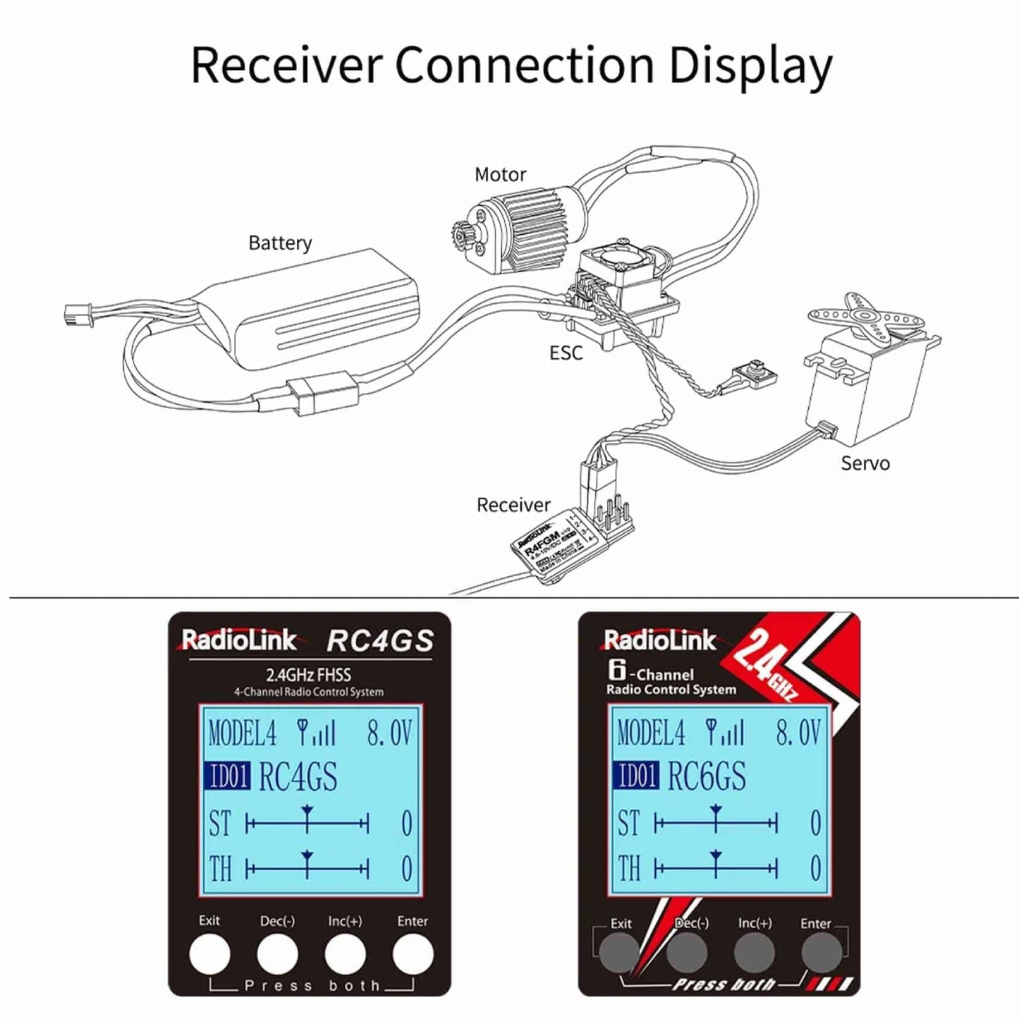 Radiolink R4FGM RC Receiver R4FGM 2.4Ghz 4 Channels Tiny RC Gyro Receiver For Mini RC Cars 1/28 and Boats, Long Control Distance for Radio RC8X RC4GS V3/RC6GS V3/T8S/T8FB - RS6082