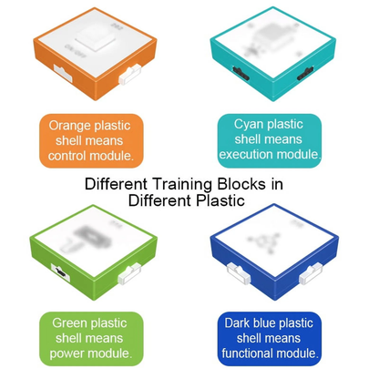 Logic Thinking Training Circuit Blocks Kit DIY Logic Thinking Training Blocks 2-Channel FM Radio Kit Suitable For Children Aged 8+ Years - RS6967