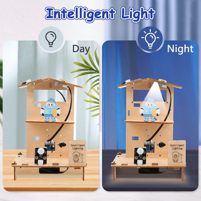 ACEBOTT 3-in-1 ESP32 STEM Smart Home Learning Kit (Level 1) with Teaching Resources Hands-On Programming & Electronics For 8+ Ages Kids
