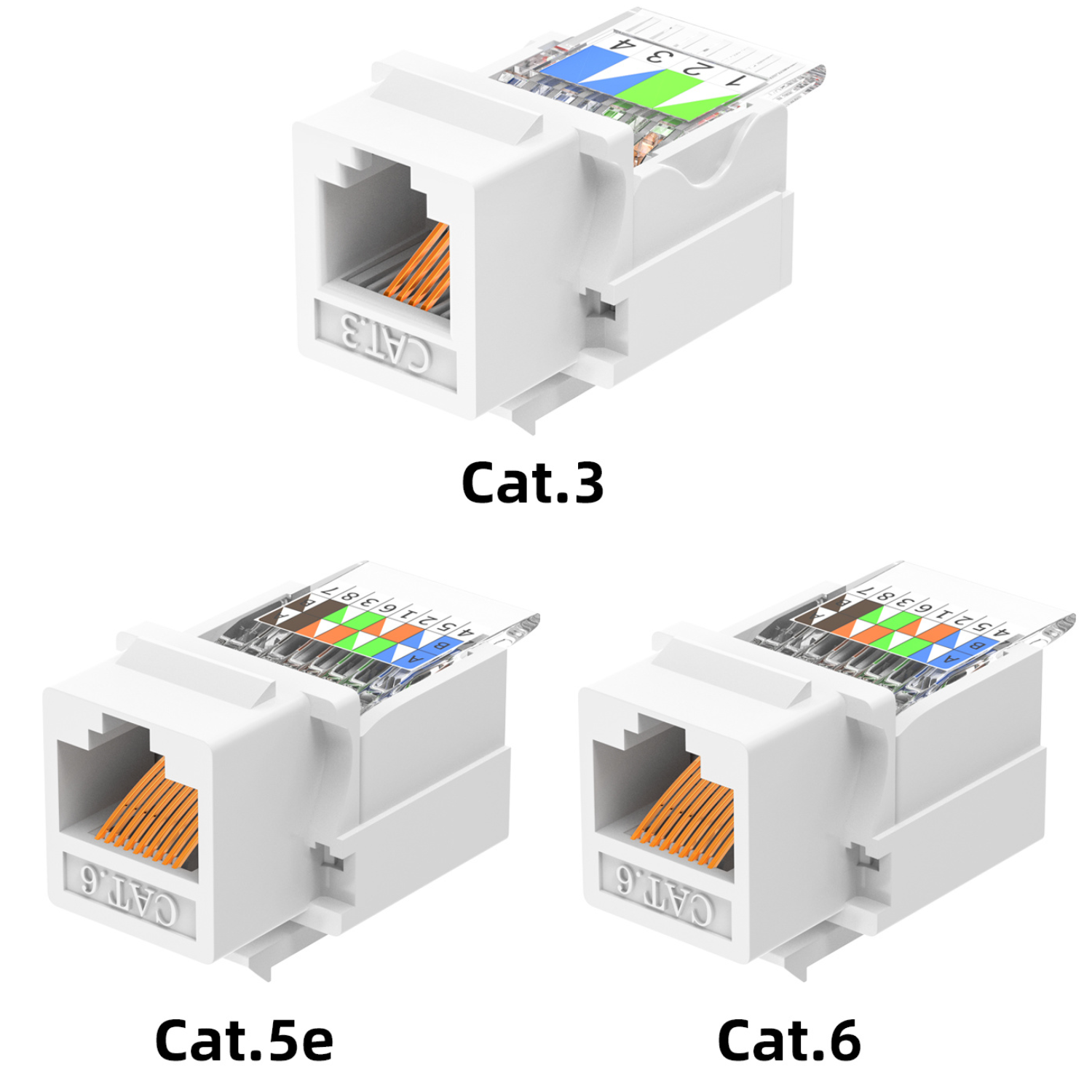  Cat6 UTP 90° Toolless Keystone Jack