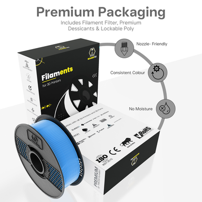 MAKER52 HS PLA+ Filament - 1.75mm High-Strength Premium 3D Printer Material - Clear Blue - RS9425