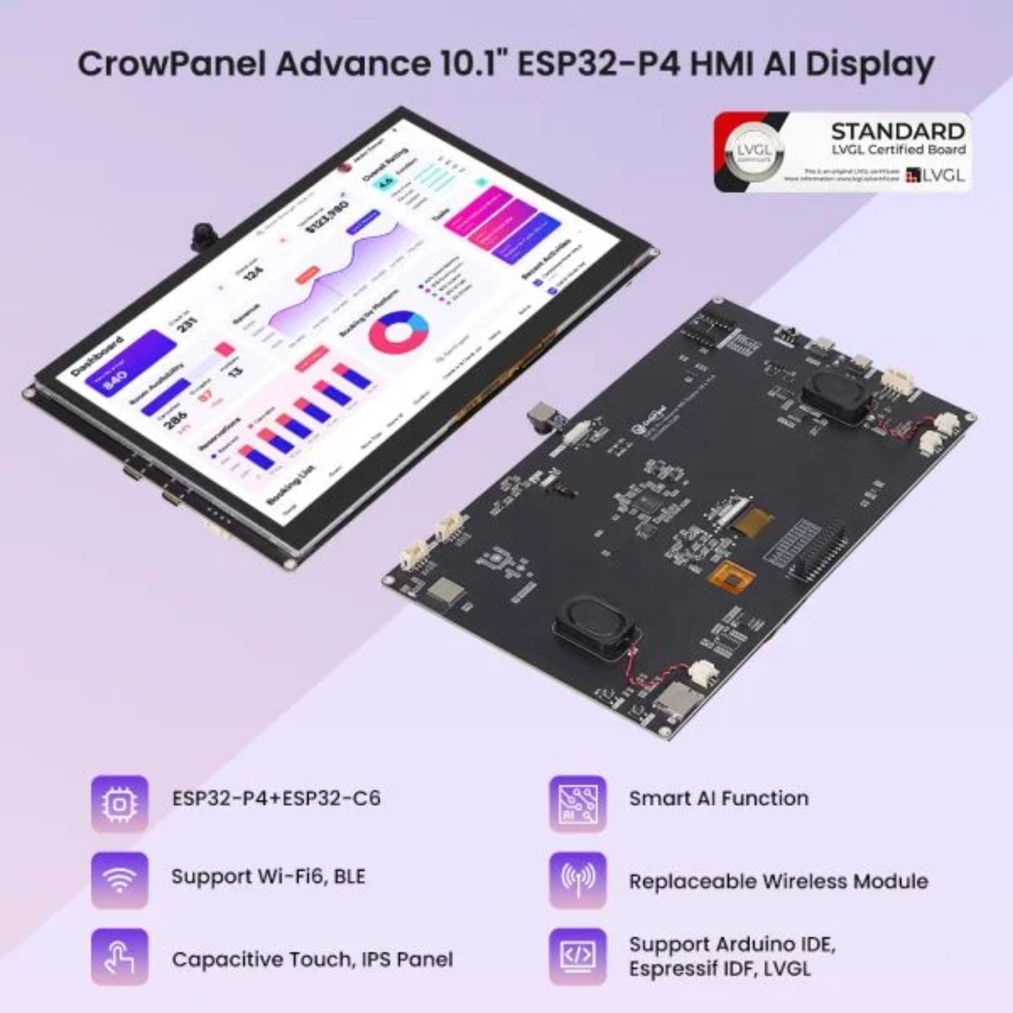 AI Display 