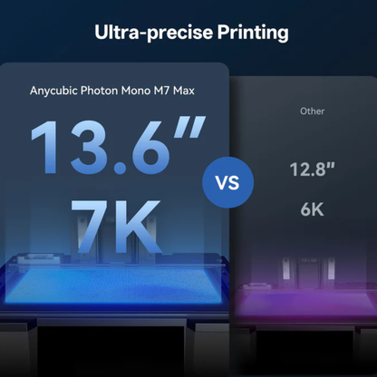 Anycubic Photon Mono M7 MAX 7K Resin 3D Printer High-Speed Large Format MSLA UV LCD Printer - RS10077
