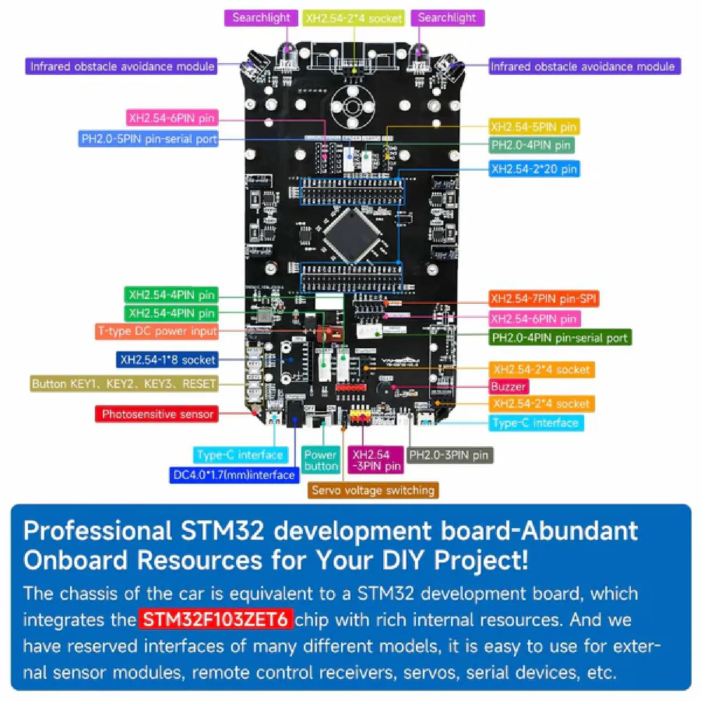 STM32 Smart Car K230 – Multifunctional Robot Kit with OLED & Sensors