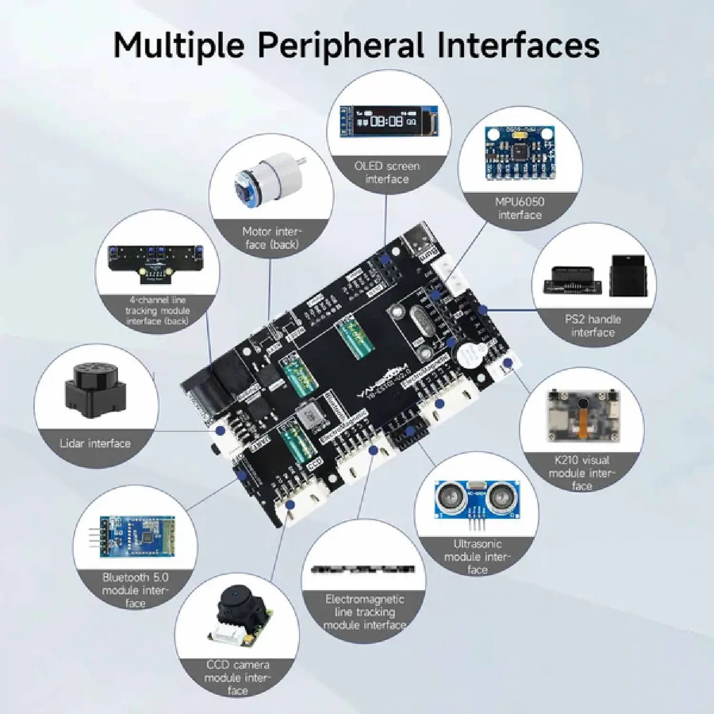 STM32 Driver Expansion & Basic Board for Self-Balancing Robot Car – Yahboom YB-EST01 V2.0