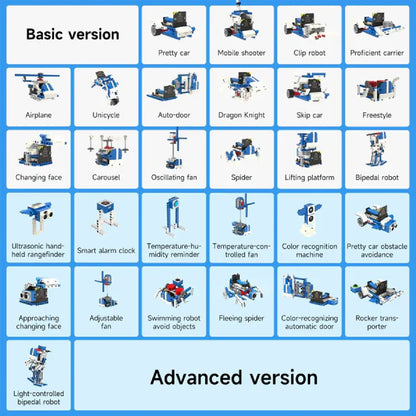 16-in-1 Building:bit Super Kit for BBC Micro:bit V2/V1.5 – STEM Robotics Learning Kit (Standard + Advanced + WiFi Camera)
