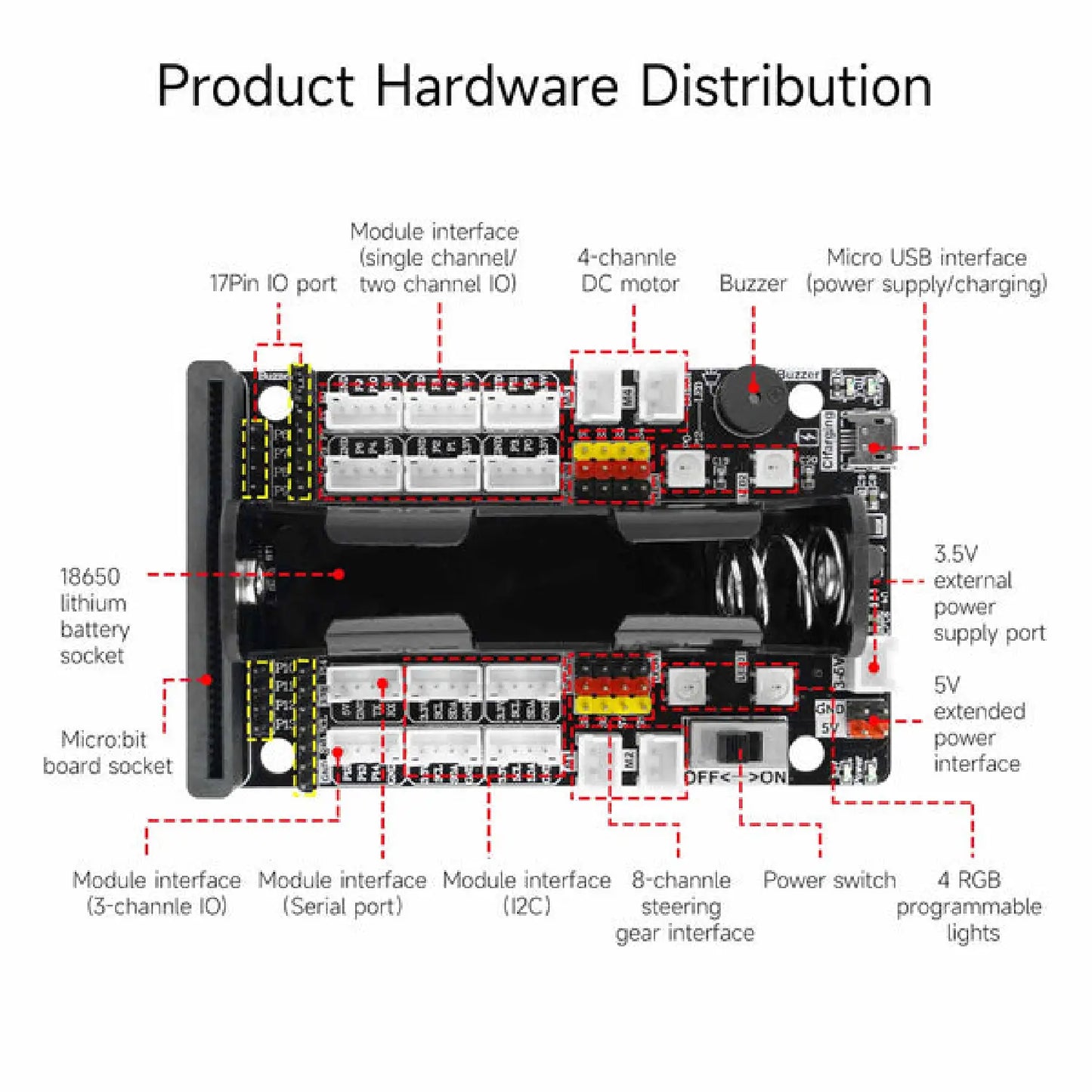 Super:bit Expansion Board for BBC Micro:bit (Board + Kits Options)