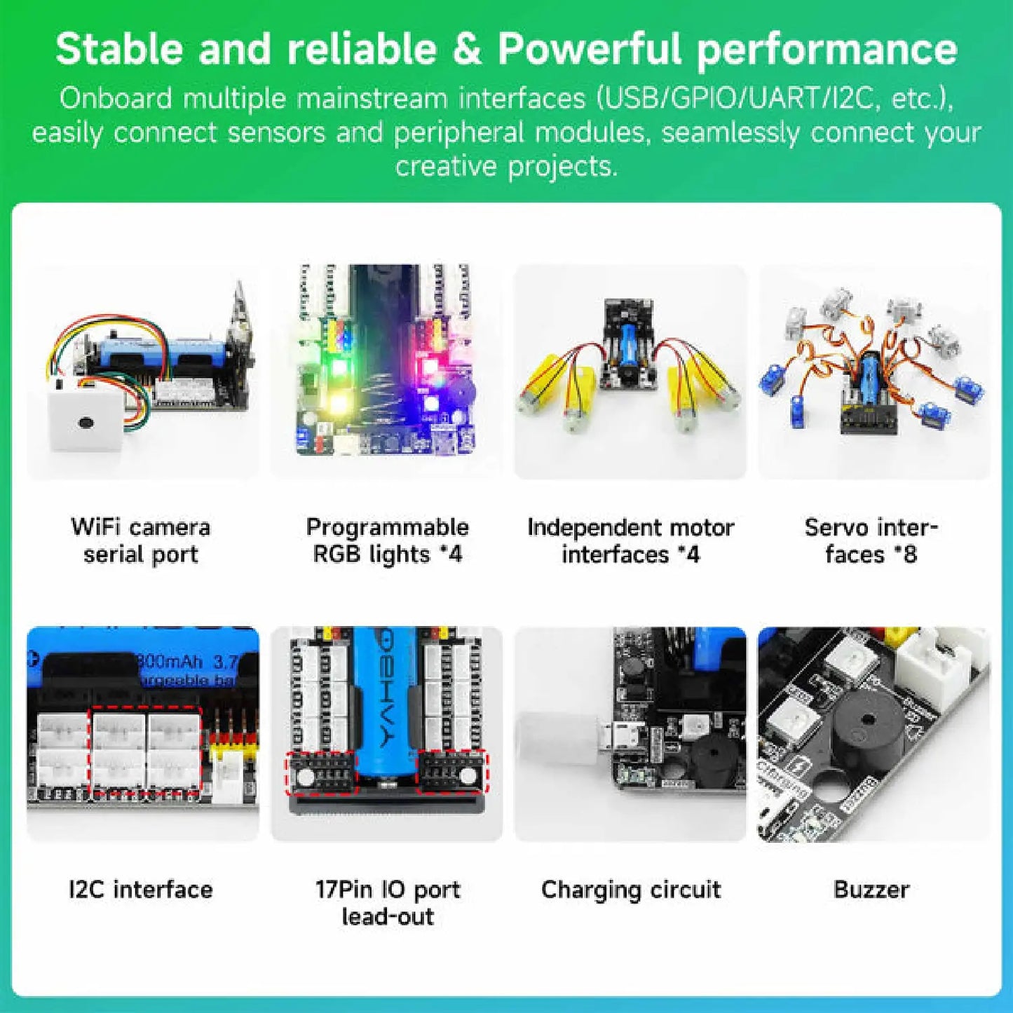 Super:bit Expansion Board for BBC Micro:bit (Board + Kits Options)