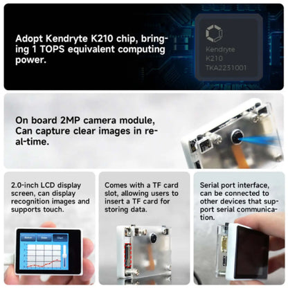 Yahboom K210 Visual Recognition Module – AI Camera & Robotics Vision Kit