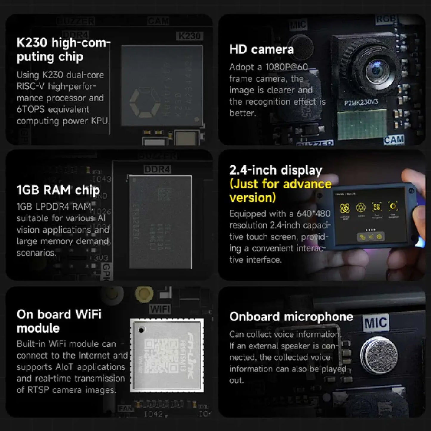 Yahboom K230 Visual Recognition Module – AI Vision Camera for Robotics