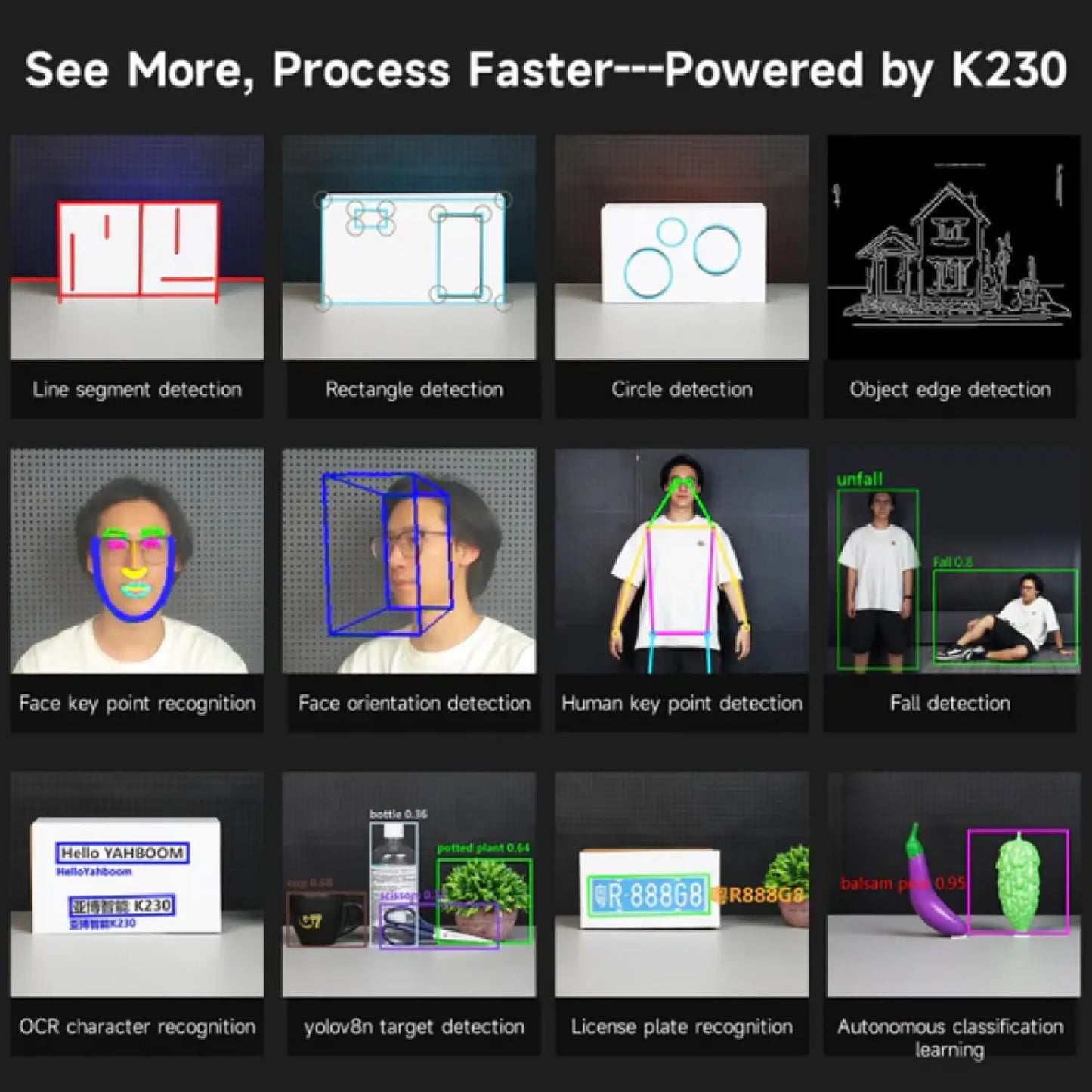 Yahboom K230 Visual Recognition Module – AI Vision Camera for Robotics