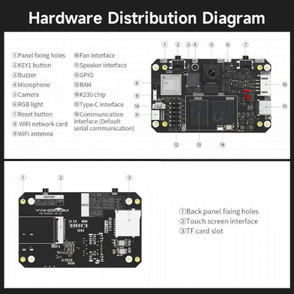 Yahboom K230 Visual Recognition Module – AI Vision Camera for Robotics