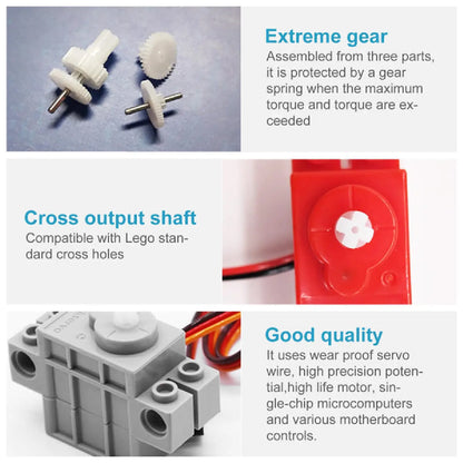Micro:bit Building Block Motors & Servos – Red Motor A01, Gray Servo & Yahboom B02 Programmable Servo