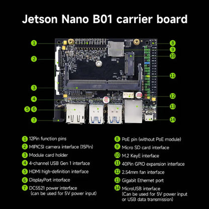 Yahboom Jetson Nano B01 & Orin SUPER Carrier Board | Edge AI & Robotics Developer Kit