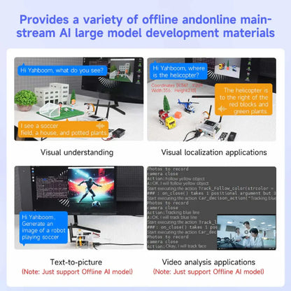 Yahboom Jetson Orin Nano Developer Kit (4GB/8GB | Official & SUB Versions) – Edge AI & Robotics Power Kit