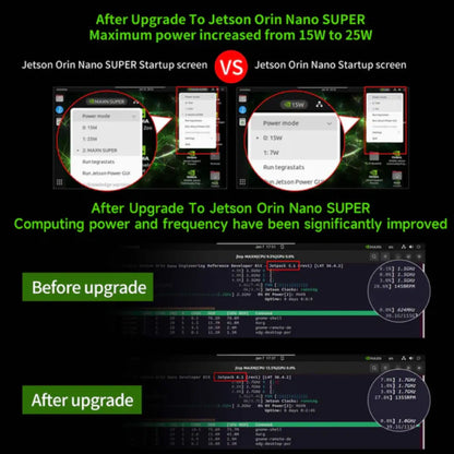 Yahboom Jetson Orin Nano Developer Kit (4GB/8GB | Official & SUB Versions) – Edge AI & Robotics Power Kit