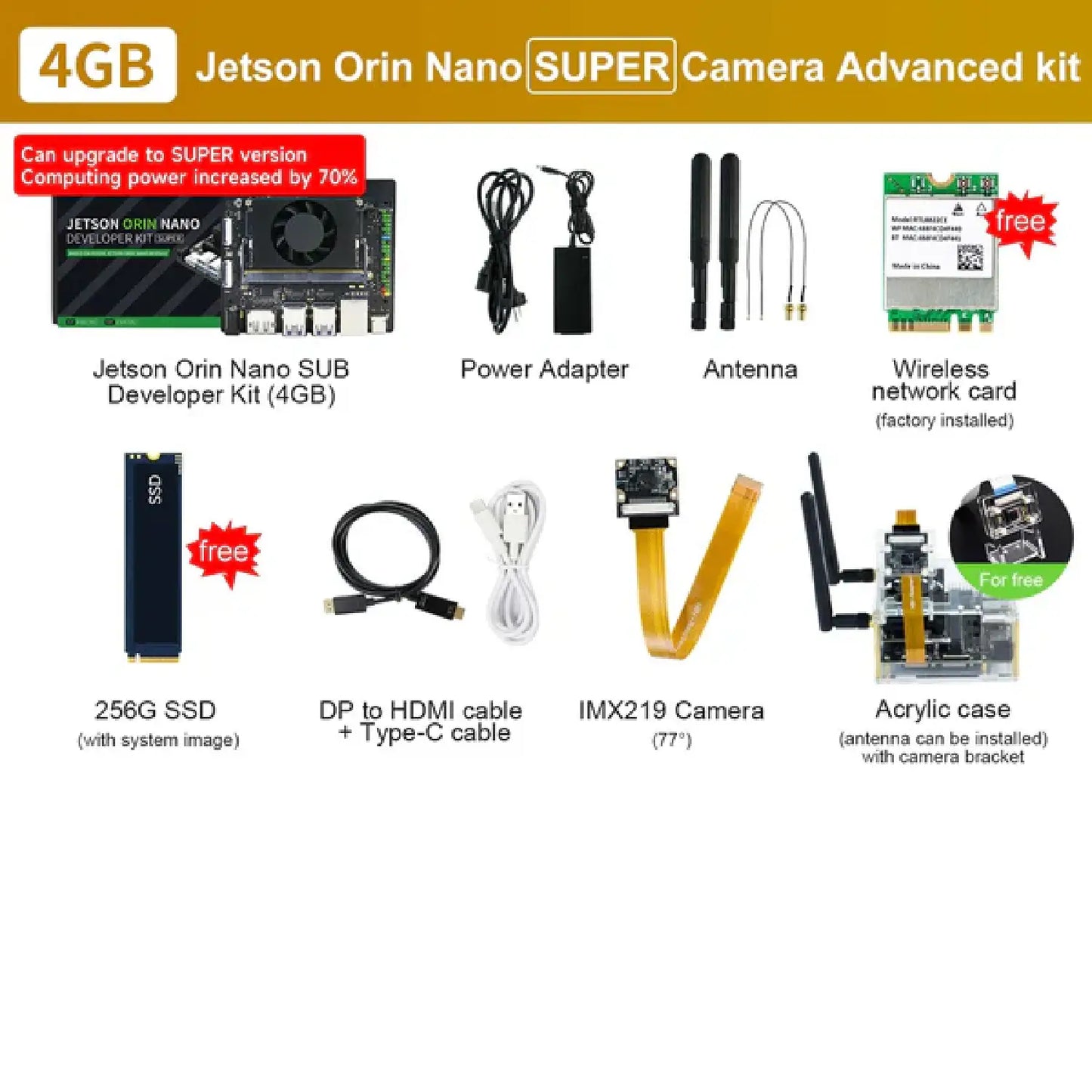 Yahboom Jetson Orin Nano Developer Kit (4GB/8GB | Official & SUB Versions) – Edge AI & Robotics Power Kit