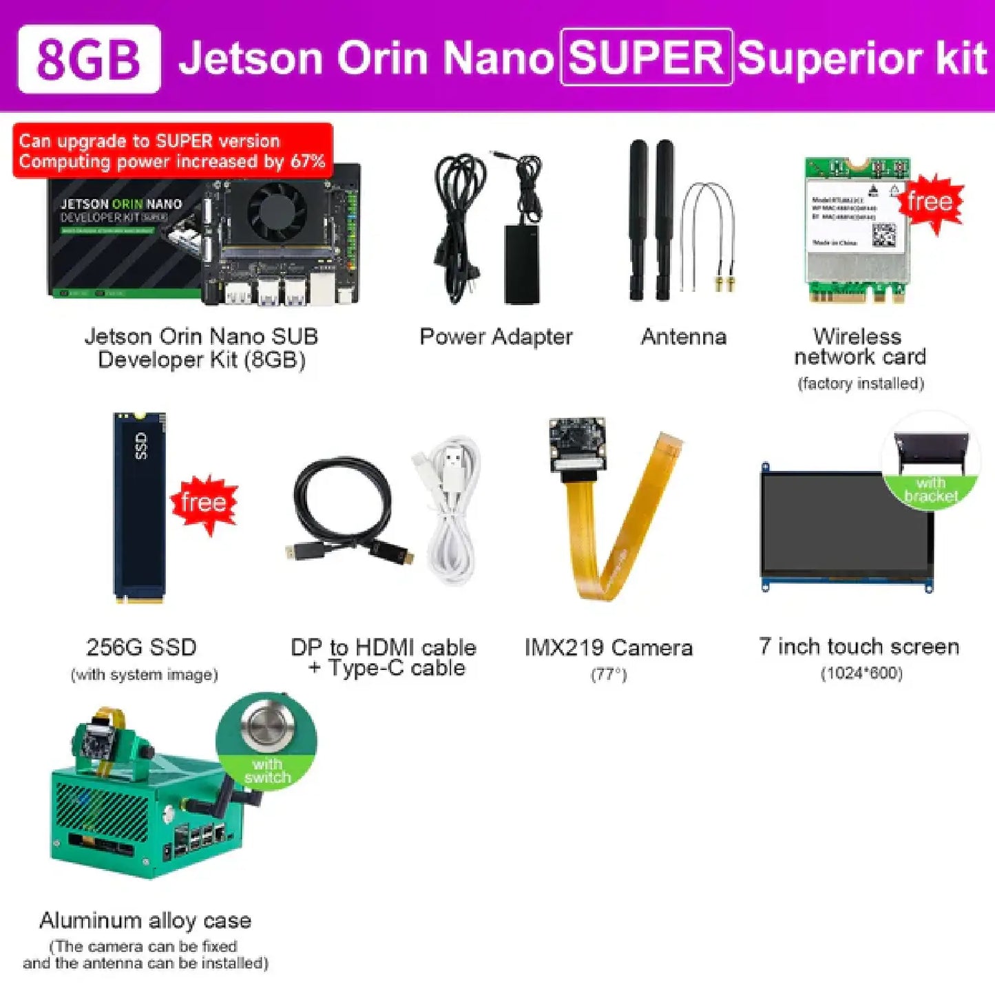 Yahboom Jetson Orin Nano Developer Kit (4GB/8GB | Official & SUB Versions) – Edge AI & Robotics Power Kit