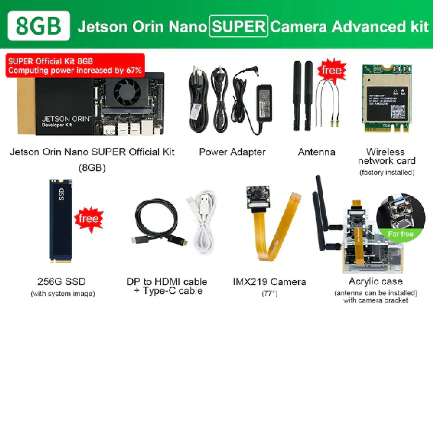 Yahboom Jetson Orin Nano Developer Kit (4GB/8GB | Official & SUB Versions) – Edge AI & Robotics Power Kit