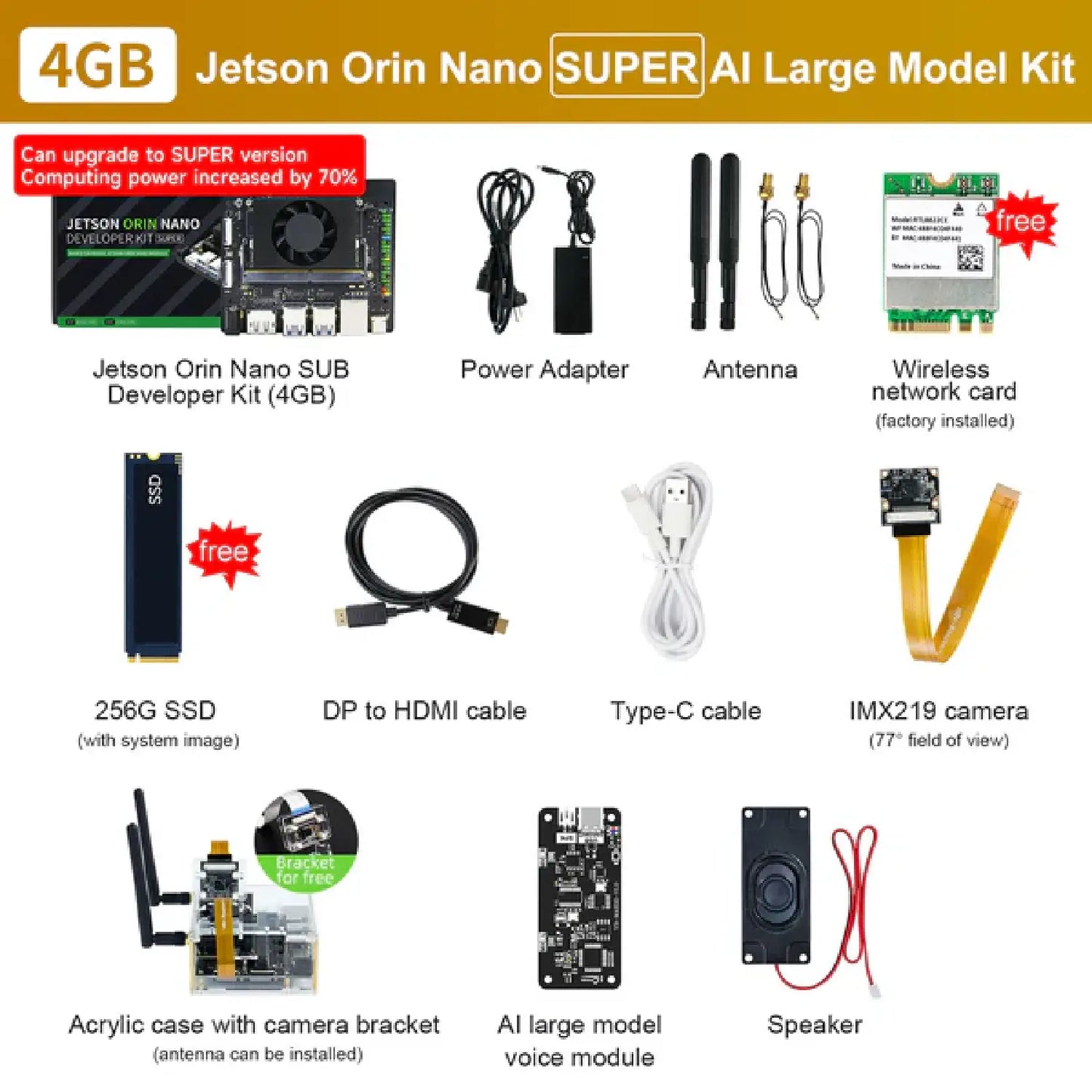 Yahboom Jetson Orin Nano Developer Kit (4GB/8GB | Official & SUB Versions) – Edge AI & Robotics Power Kit
