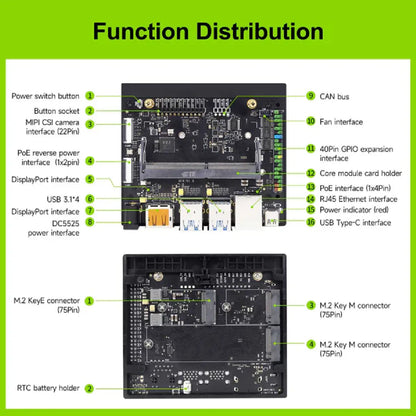 Yahboom Jetson Orin NX SUPER Developer Kit 8GB/16GB RAM (117TOPS/157TOPS)