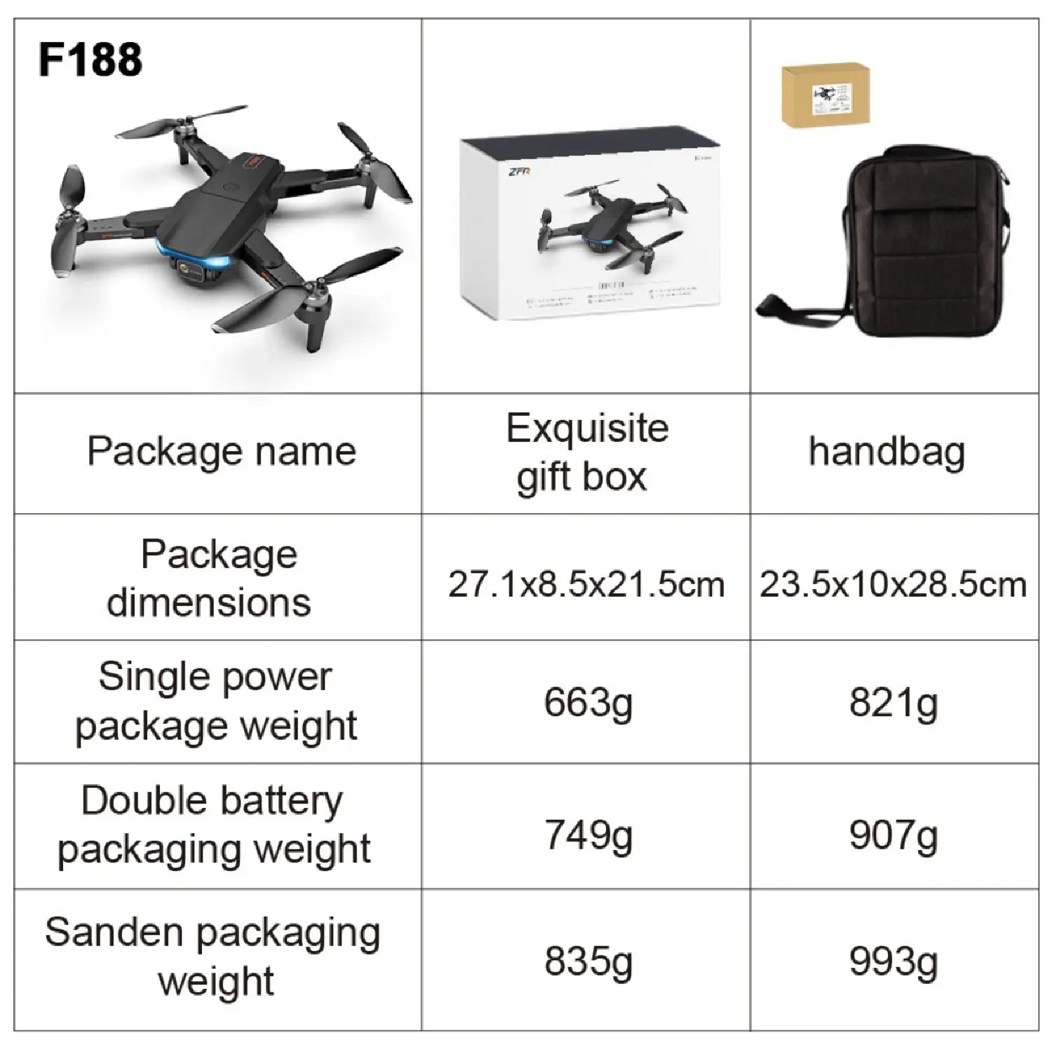 F188 5G/GPS Drone – 6K HD Camera, Brushless Motor & 35min Flight Time - RS8709
