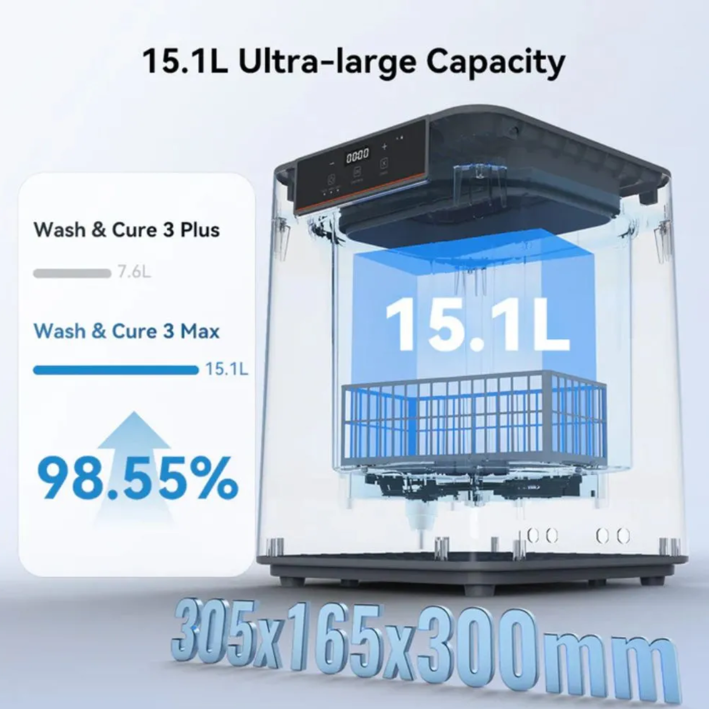 Anycubic Wash & Cure 3 Max Large Size Resin 3D Print Wash and Cure Station, UV LED Post-Processing Machine
