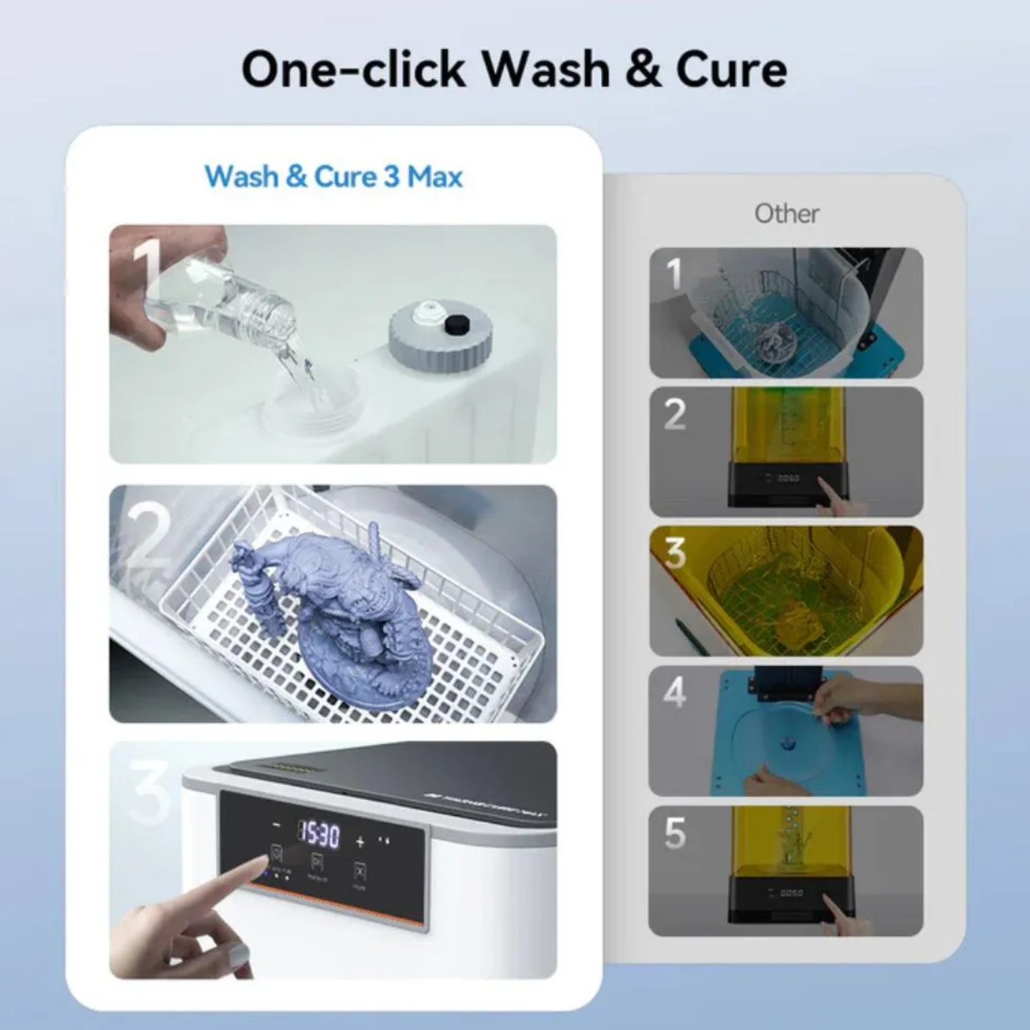 Anycubic Wash & Cure 3 Max Large Size Resin 3D Print Wash and Cure Station, UV LED Post-Processing Machine