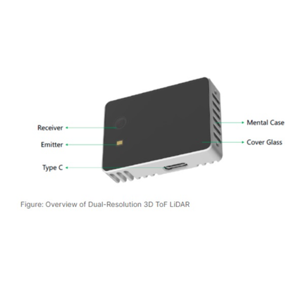 5V LiDAR Sensor