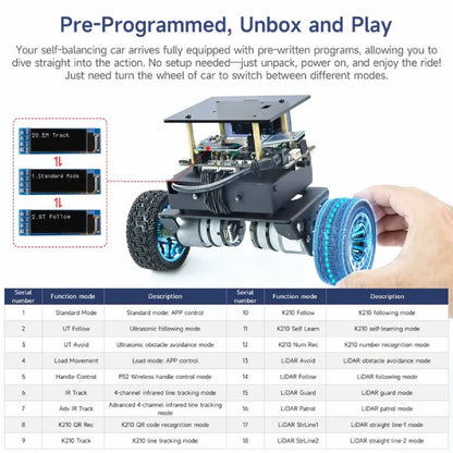 STM32 Self-Balancing Robot Car Kit – AI, LiDAR, Ultrasonic, Infrared & App Control (Pre-Assembled Robotics Kit)