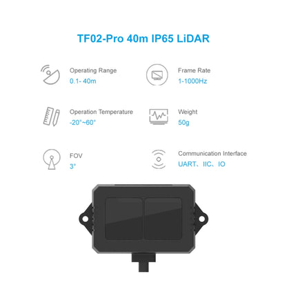 TF02-Pro 40M LIDAR Distance Ranging Sensor High-Precision LIDAR Sensor IP65 Rated LIDAR Sensor For Drones, UAVs, UAS and Robots