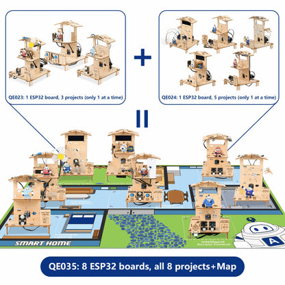 ACEBOTT QE035 IoT Smart Home Display Kit Educational STEM Coding & Electronics Project For Kids, Teens, and Beginners