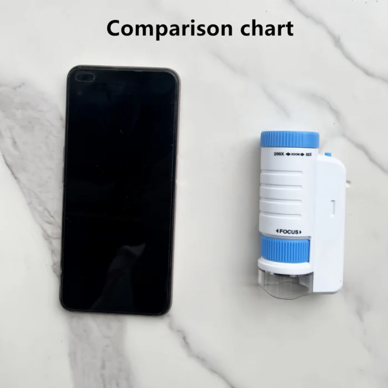 60X–200X Mini Handheld Microscope Toy